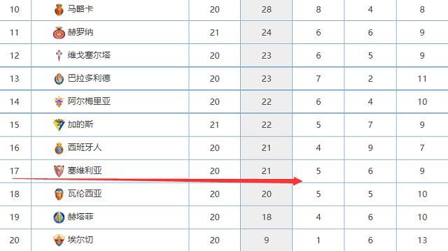 德甲第15轮，勒沃库森主场3-0战胜法兰克福，联赛、欧战、杯赛三条战线延续不败金身！